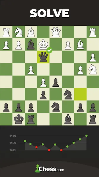 Chess - Play and Learn  [МОД Бесконечные монеты] Screenshot 4